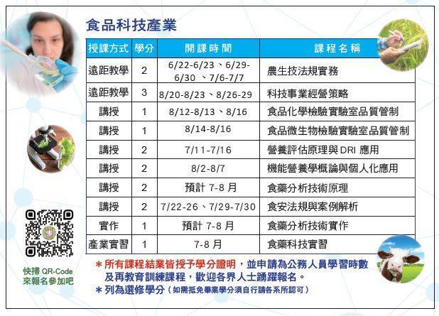 食品科技產業創新課程內容.jpg